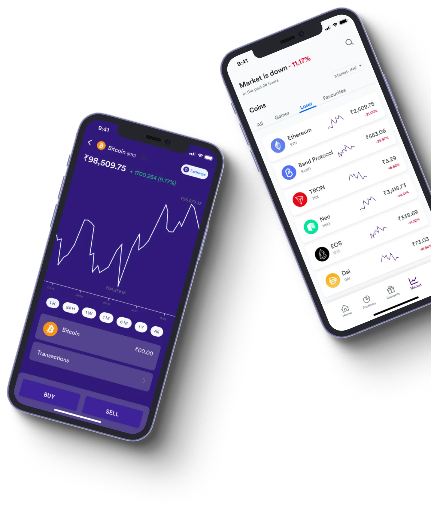 Marknad Fevron  - What exactly is online trading?